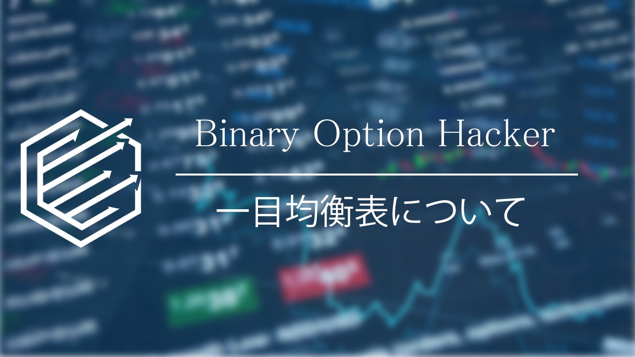 Binary Option（バイナリーオプション）　一目均衡表