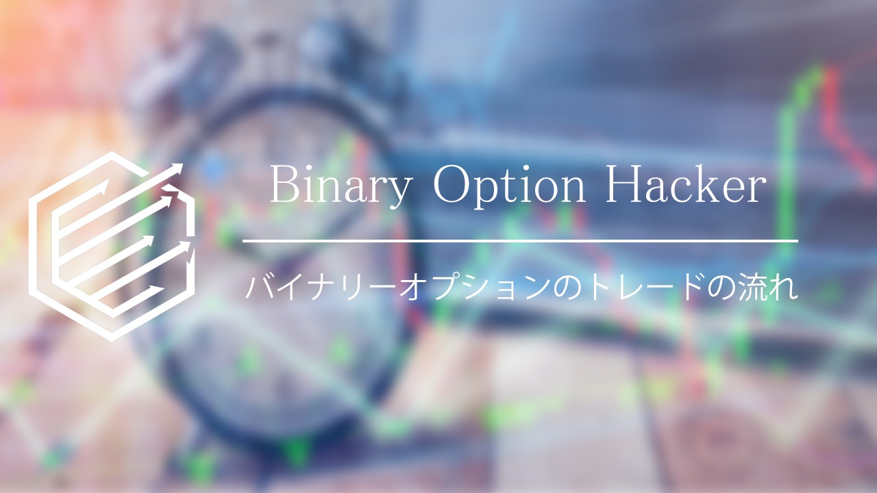 Binary Option（バイナリーオプション）　トレード　流れ